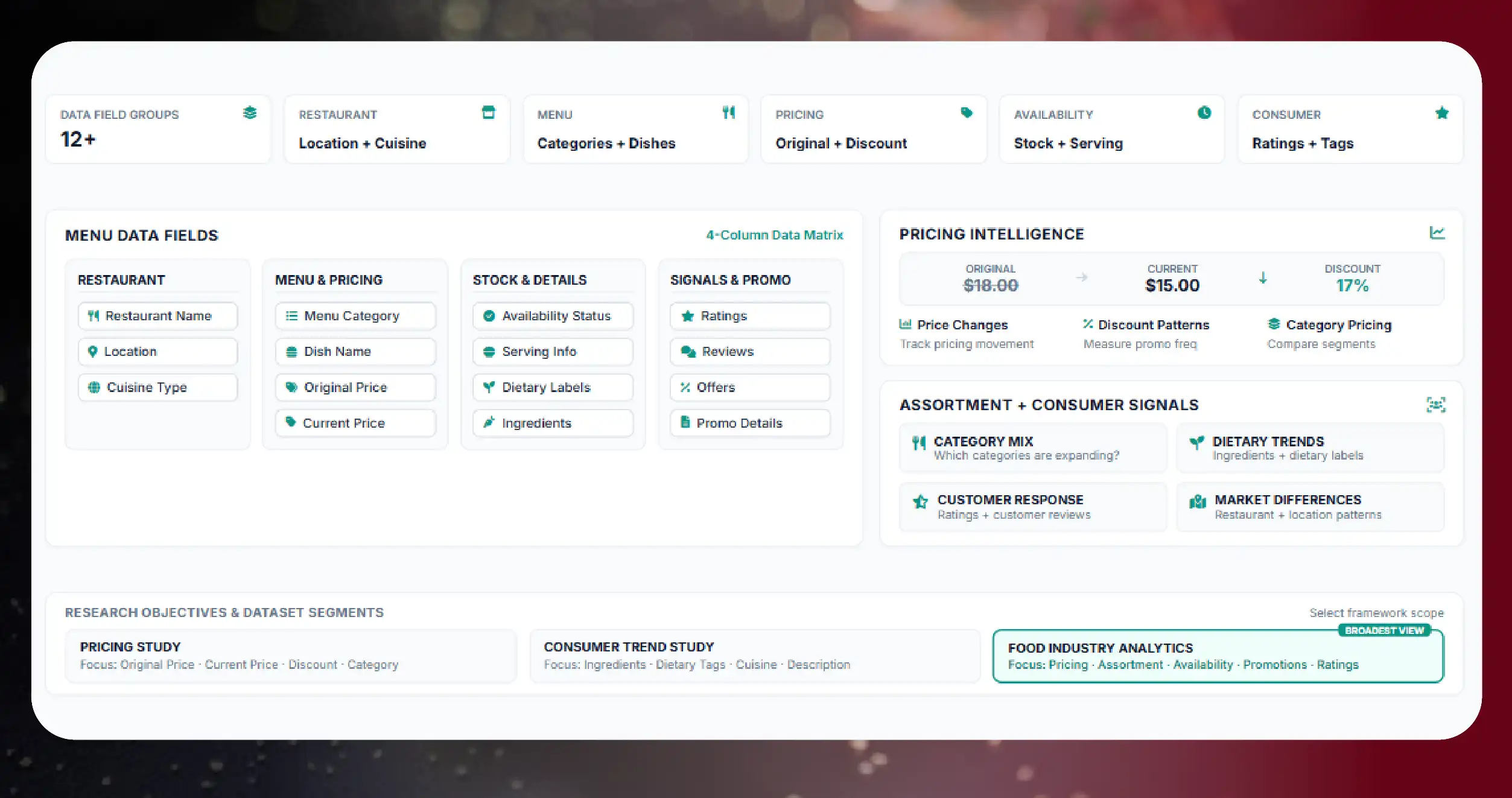 How Restaurant Menu Price Inflation Tracking Works?